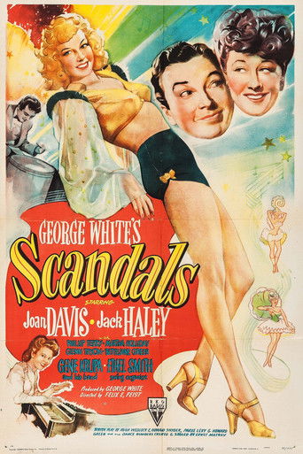 Watch George White's Scandals 1945 poster