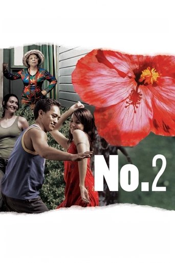 Watch No. 2 2006 poster