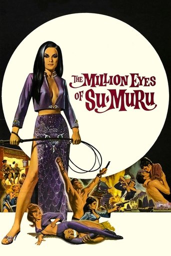 Watch The Million Eyes of Sumuru 1967 poster