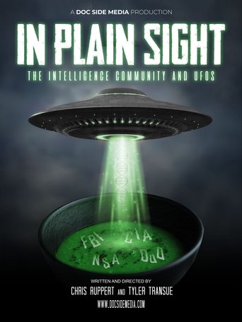 Watch In Plain Sight: The Intelligence Community and UFOs 2022 poster