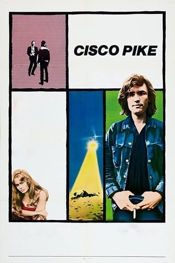 Watch Cisco Pike 1971 poster
