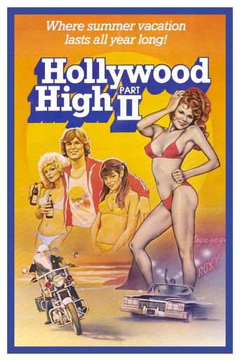 Watch Hollywood High Part II 1981 poster