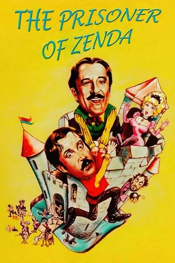 Watch The Prisoner of Zenda 1979 poster