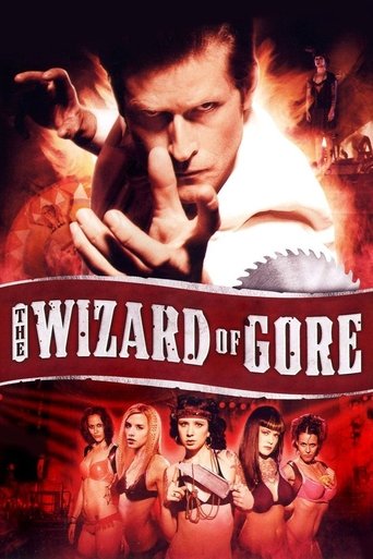 Watch The Wizard of Gore 2007 poster