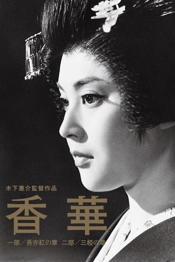 Watch The Scent of Incense 1964 poster