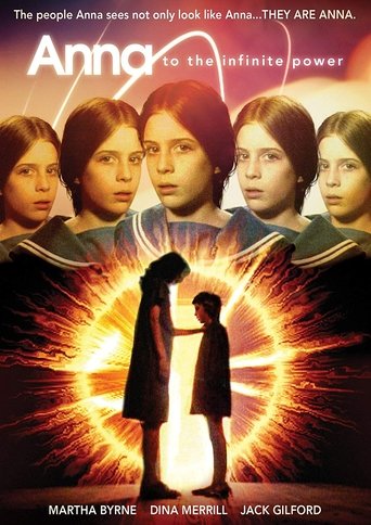 Watch Anna to the Infinite Power 1983 poster