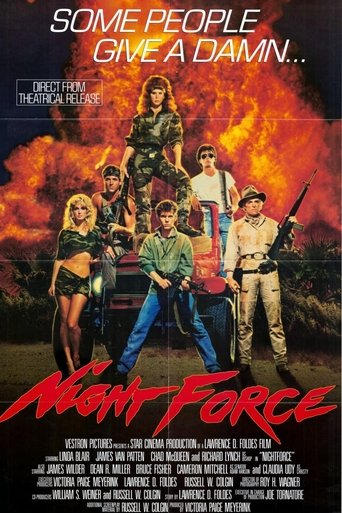 Watch Nightforce 1987 poster