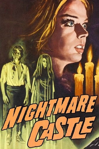Watch Nightmare Castle 1965 poster