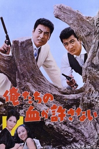 Watch The Call of Blood 1964 poster