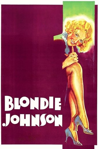 Watch Blondie Johnson 1933 poster