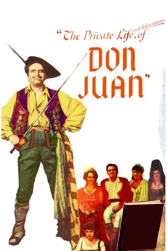 Watch The Private Life of Don Juan 1934 poster