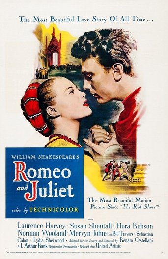 Watch Romeo and Juliet 1954 poster