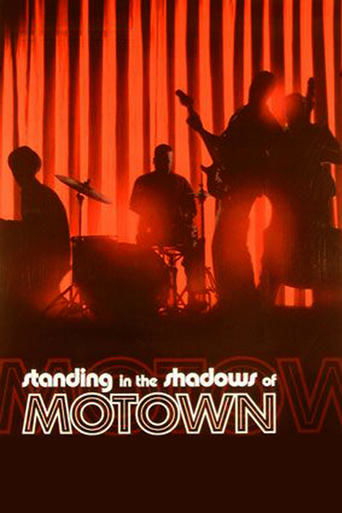 Watch Standing in the Shadows of Motown 2002 poster