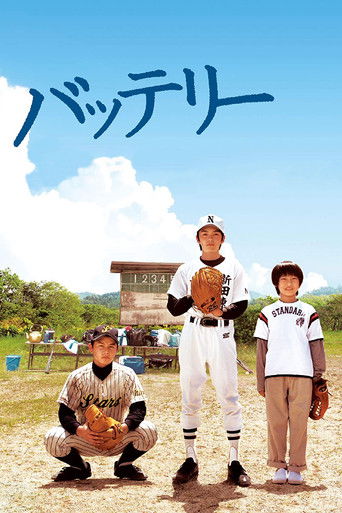 Watch The Battery 2007 poster