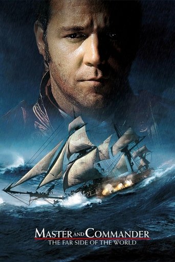 Watch Master and Commander: The Far Side of the World 2003 poster