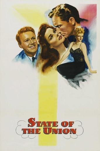 Watch State of the Union 1948 poster