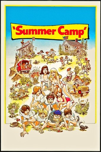 Watch Summer Camp 1979 poster