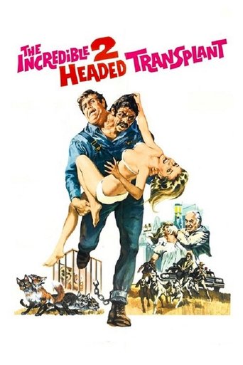 Watch The Incredible 2-Headed Transplant 1971 poster