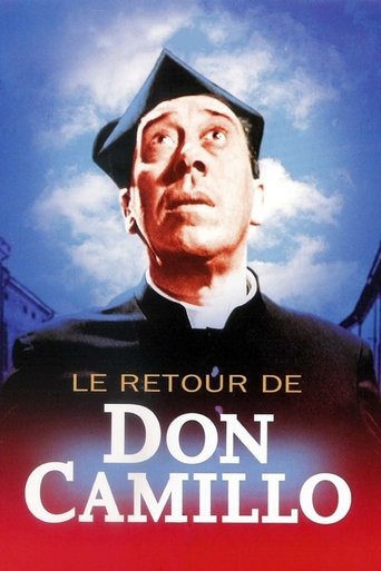 Watch The Return of Don Camillo 1953 poster