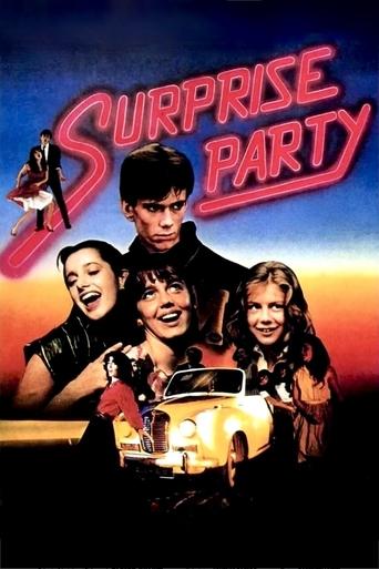 Watch Surprise Party 1983 poster