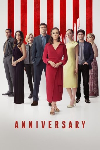 Watch Anniversary 2025 poster