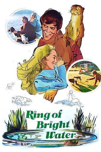 Watch Ring of Bright Water 1969 poster