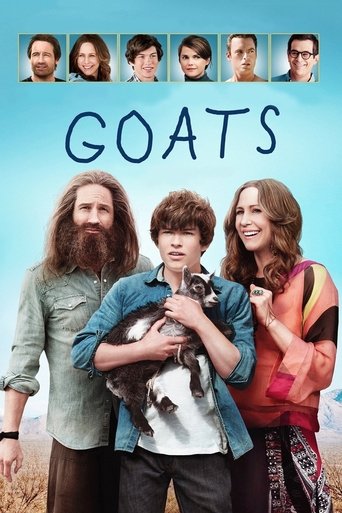 Watch Goats 2012 poster