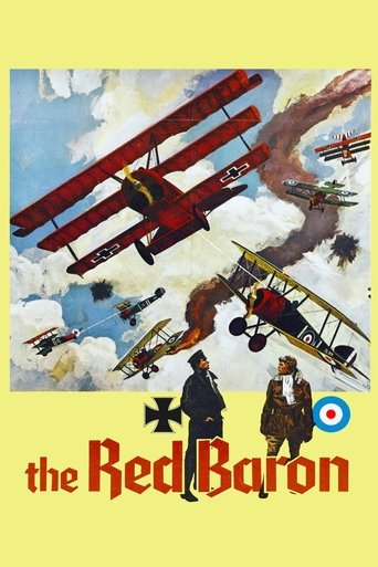 Watch Von Richthofen and Brown 1971 poster