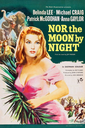 Watch Nor the Moon by Night 1958 poster