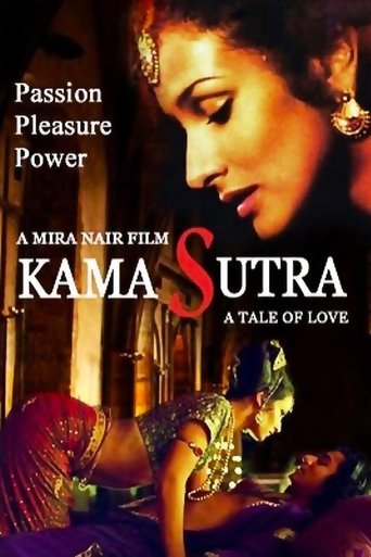 Watch Kama Sutra: A Tale of Love 1997 poster
