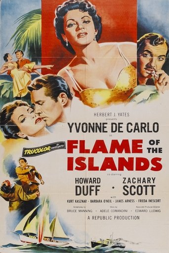 Watch Flame of the Islands 1955 poster