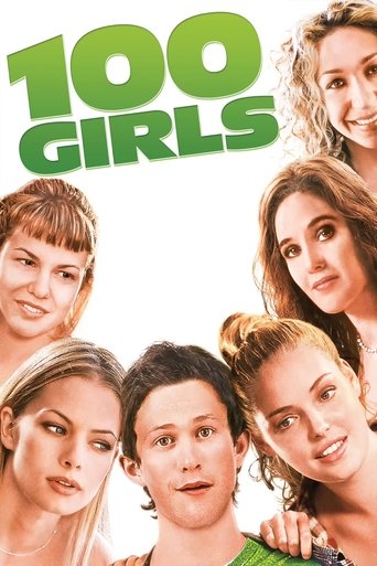 Watch 100 Girls 2000 poster
