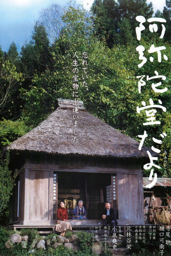 Watch Letter from the Mountain 2002 poster
