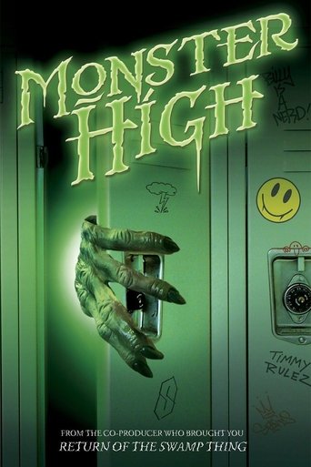 Watch Monster High 1989 poster
