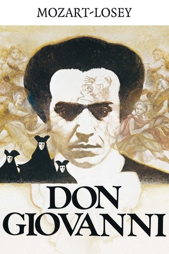 Watch Don Giovanni 1979 poster