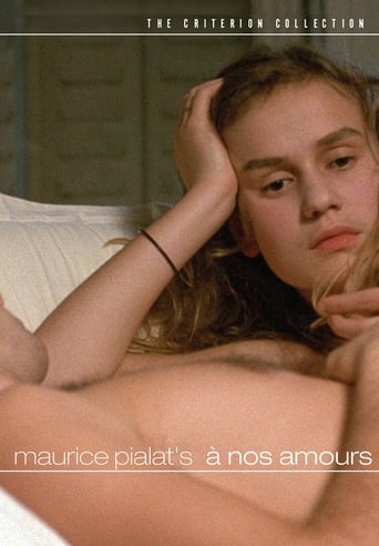Watch A Nos Amours 1983 poster