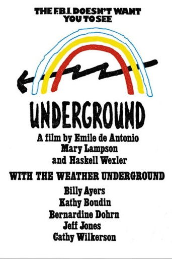 Watch Underground 1976 poster