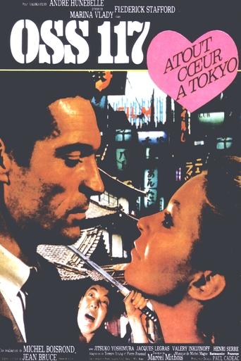 Watch O.S.S. 117: Mission to Tokyo 1966 poster
