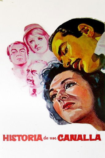 Watch History of a Scoundrel 1964 poster