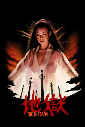 Watch The Inferno 1979 poster