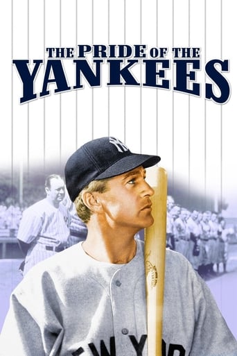 Watch The Pride of the Yankees 1942 poster