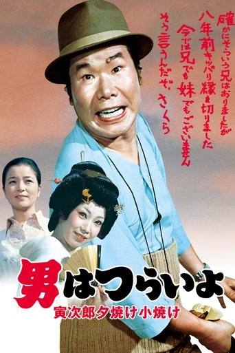 Watch Tora-san's Sunrise and Sunset 1976 poster