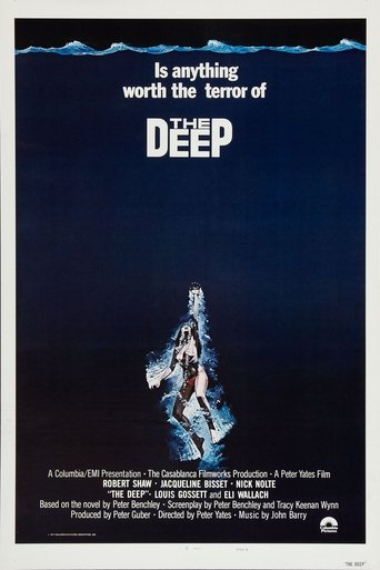 Watch The Deep 1977 poster