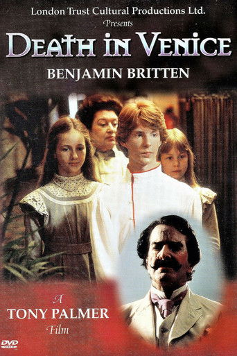 Watch Death in Venice 1981 poster