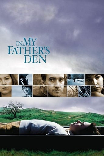 Watch In My Father's Den 2004 poster