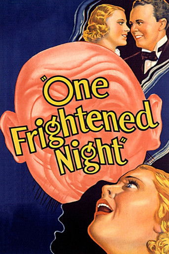 Watch One Frightened Night 1935 poster