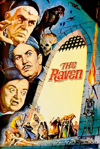 Watch The Raven 1963 poster