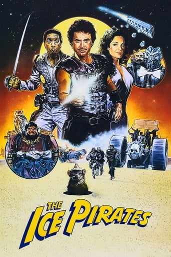 Watch The Ice Pirates 1984 poster