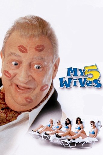 Watch My 5 Wives 2000 poster