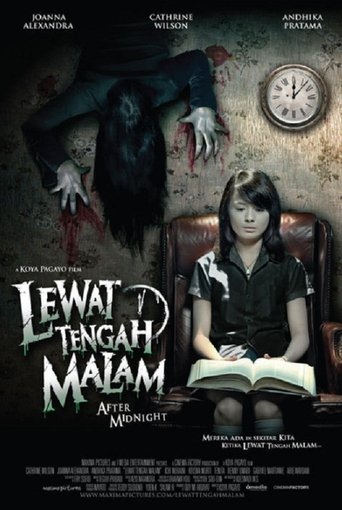 Watch After Midnight 2007 poster